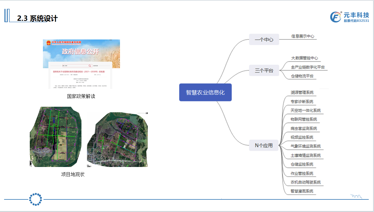 種植產(chǎn)業(yè)園信息化3.png