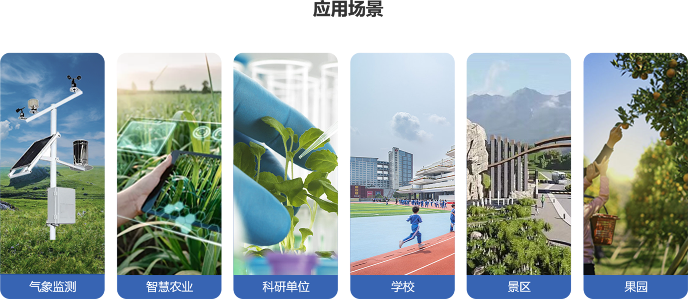 應用場景.png